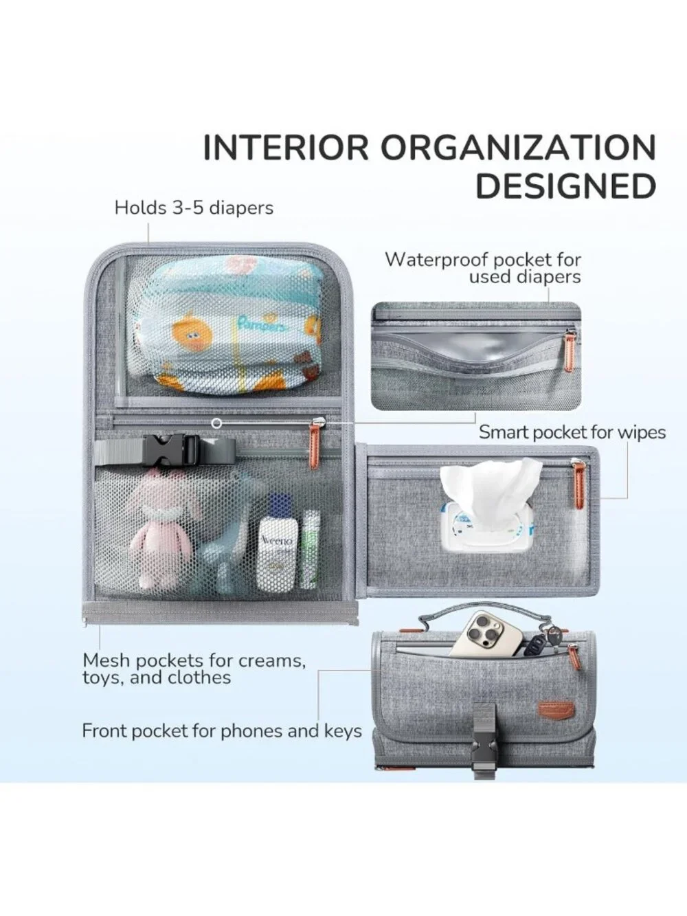 Large Portable Diaper Changing Pad - Wipe Clean, Travel-Friendly, Grey 25x22